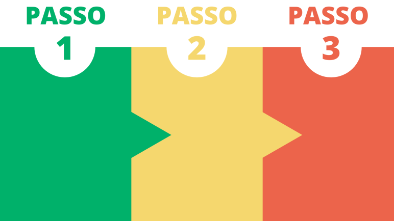 3 passos para criar um Tour Virtual 360